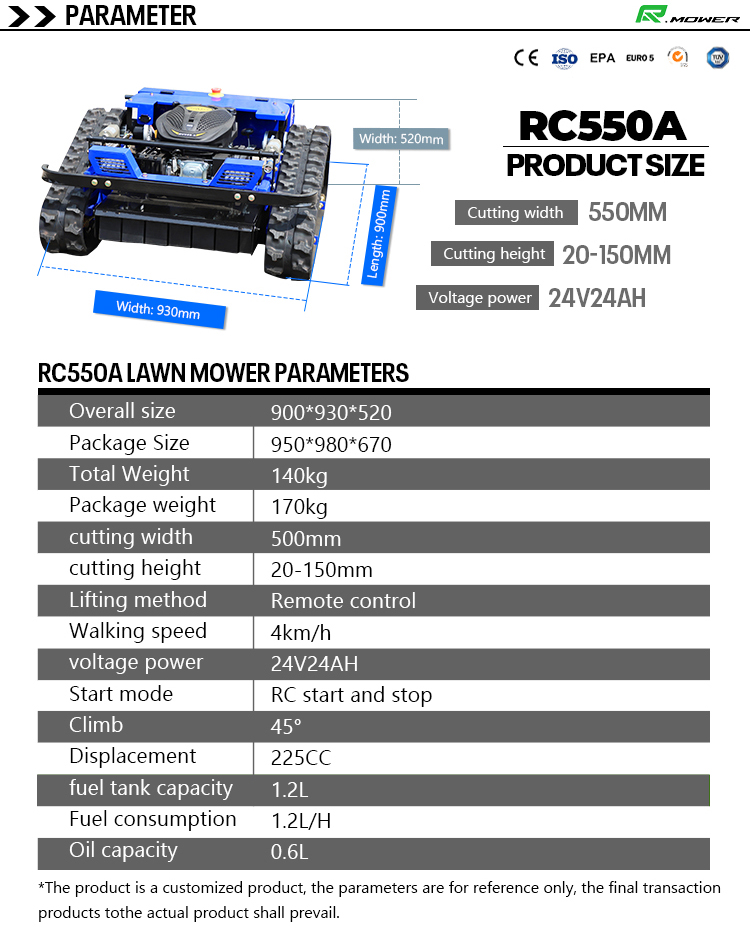 Лучшая самоходная газонокосилка