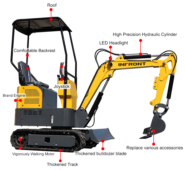 1.2 Ton Mini Excavator