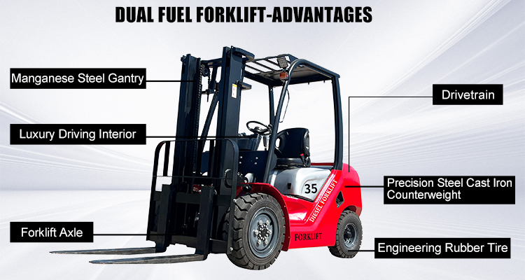 Electric counterbalance forklift