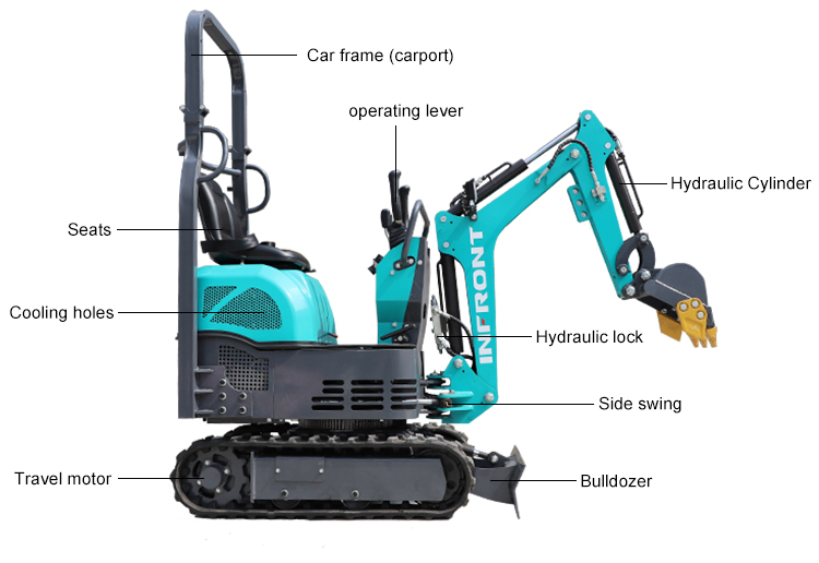 0.8 Ton Excavator 0.8 Ton Excavator