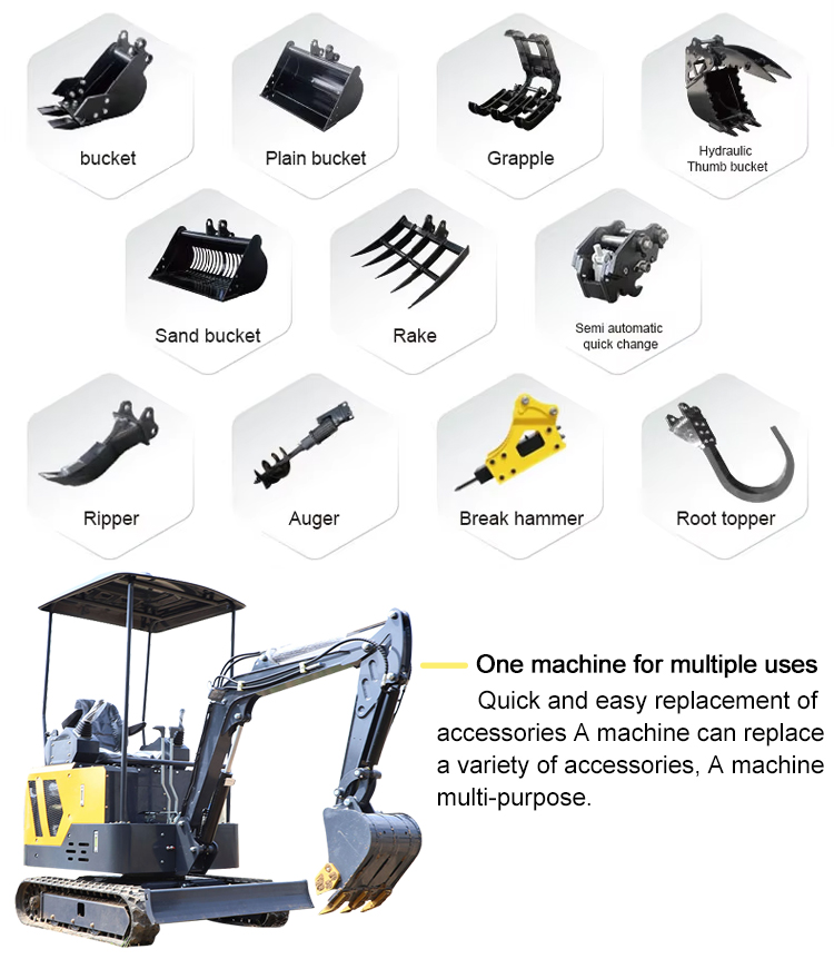 1,7 Tonluk ekskavatör