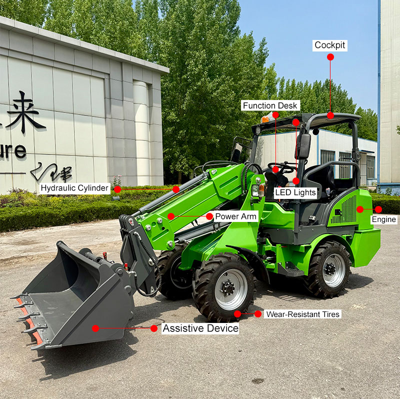 Electric front end loader for garden tractor