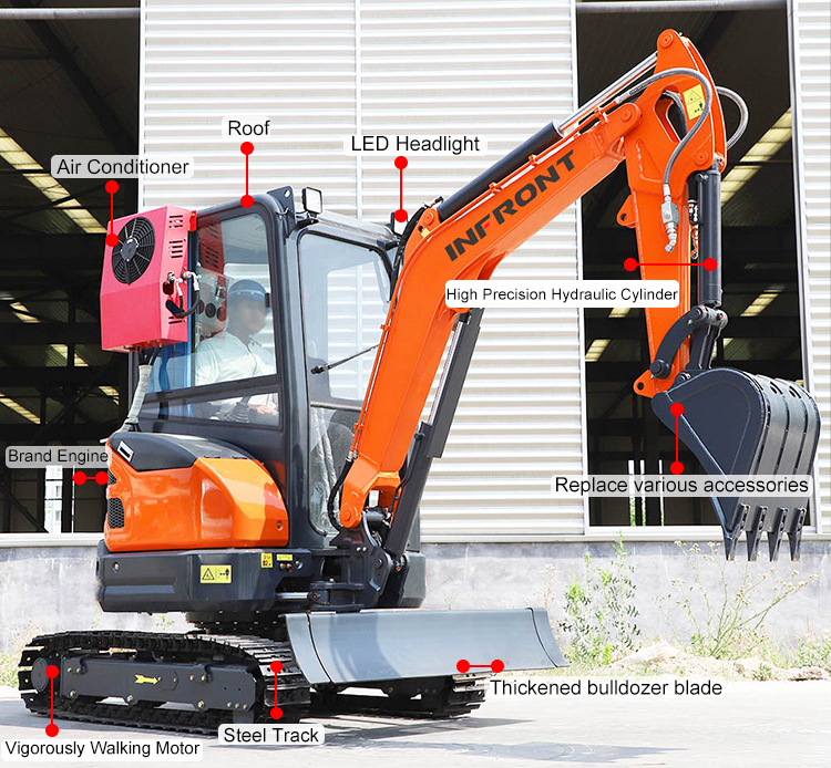 2.5 T Excavator 2.5 T Excavator