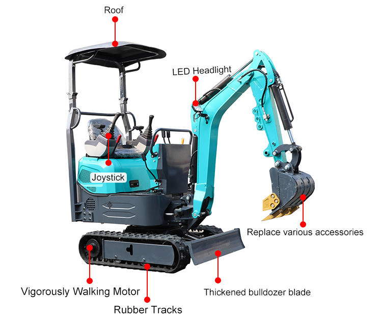 1.2 Ton excavator 1.2 Ton excavator