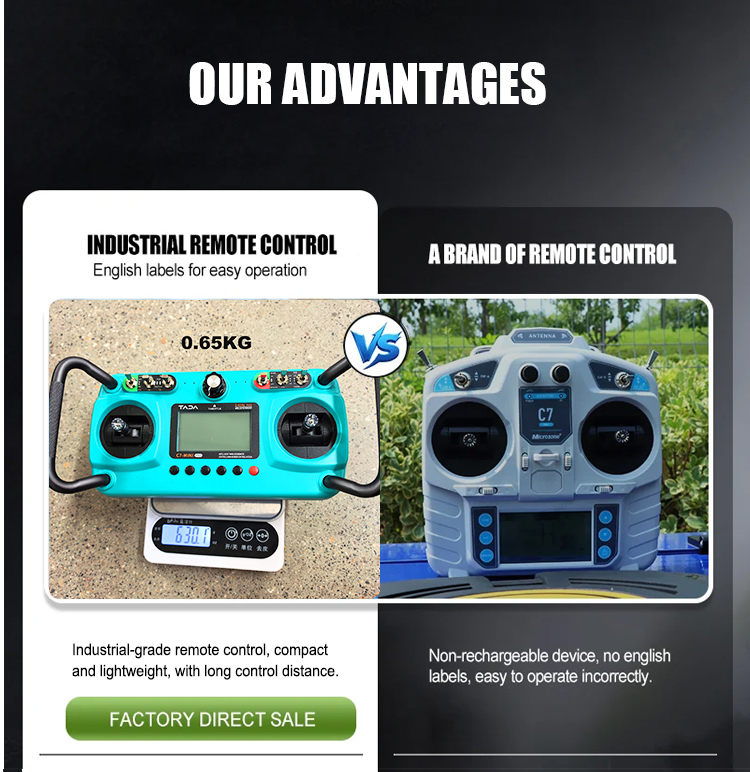 Małe kosiarki o zerowym promieniu skrętu